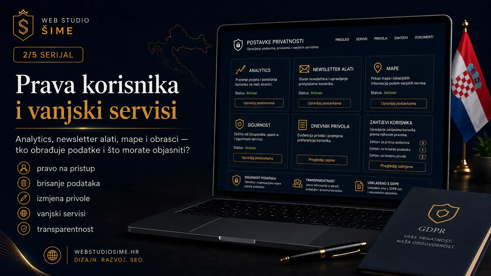 GDPR prava korisnika i vanjski servisi na web stranici